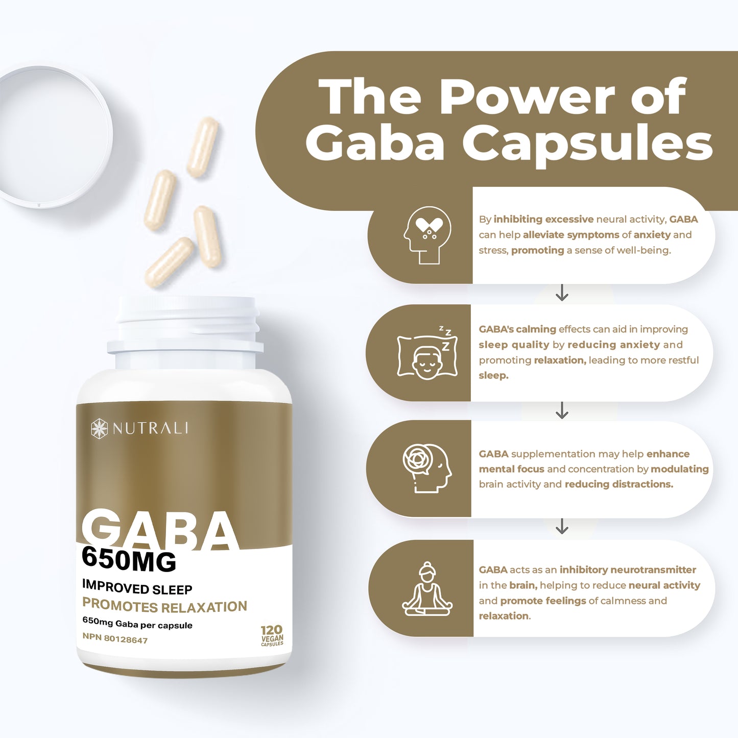 
                  
                    GABA (Gamma-Aminobutyric Acid) Caspule - 650mg
                  
                