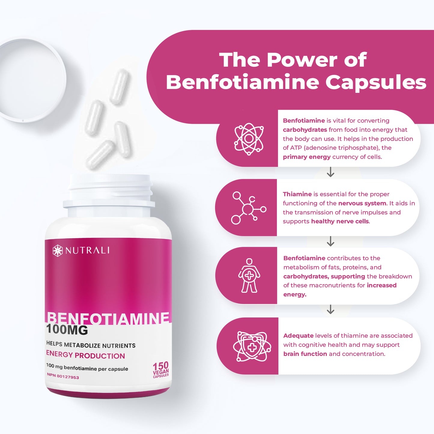 
                  
                    Benfotiamine Capsules - 100mg
                  
                