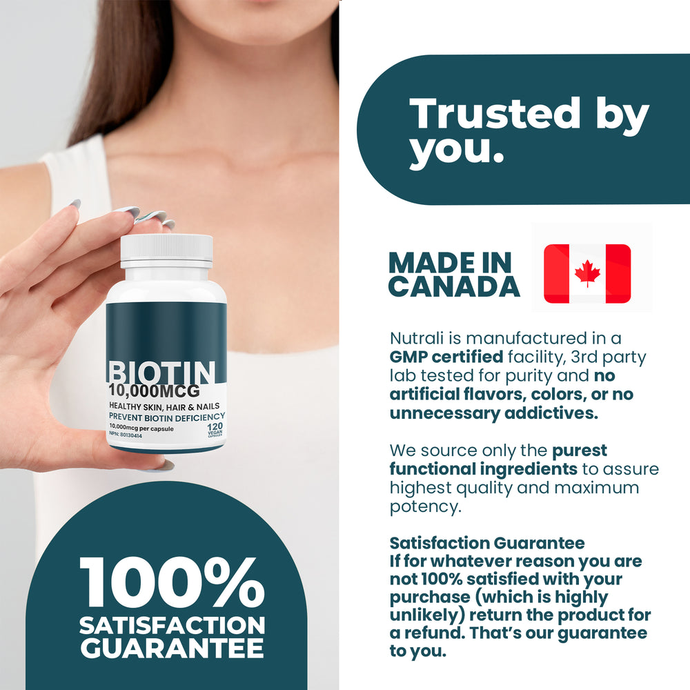 
                  
                    Biotin Capsules - 10000mcg
                  
                