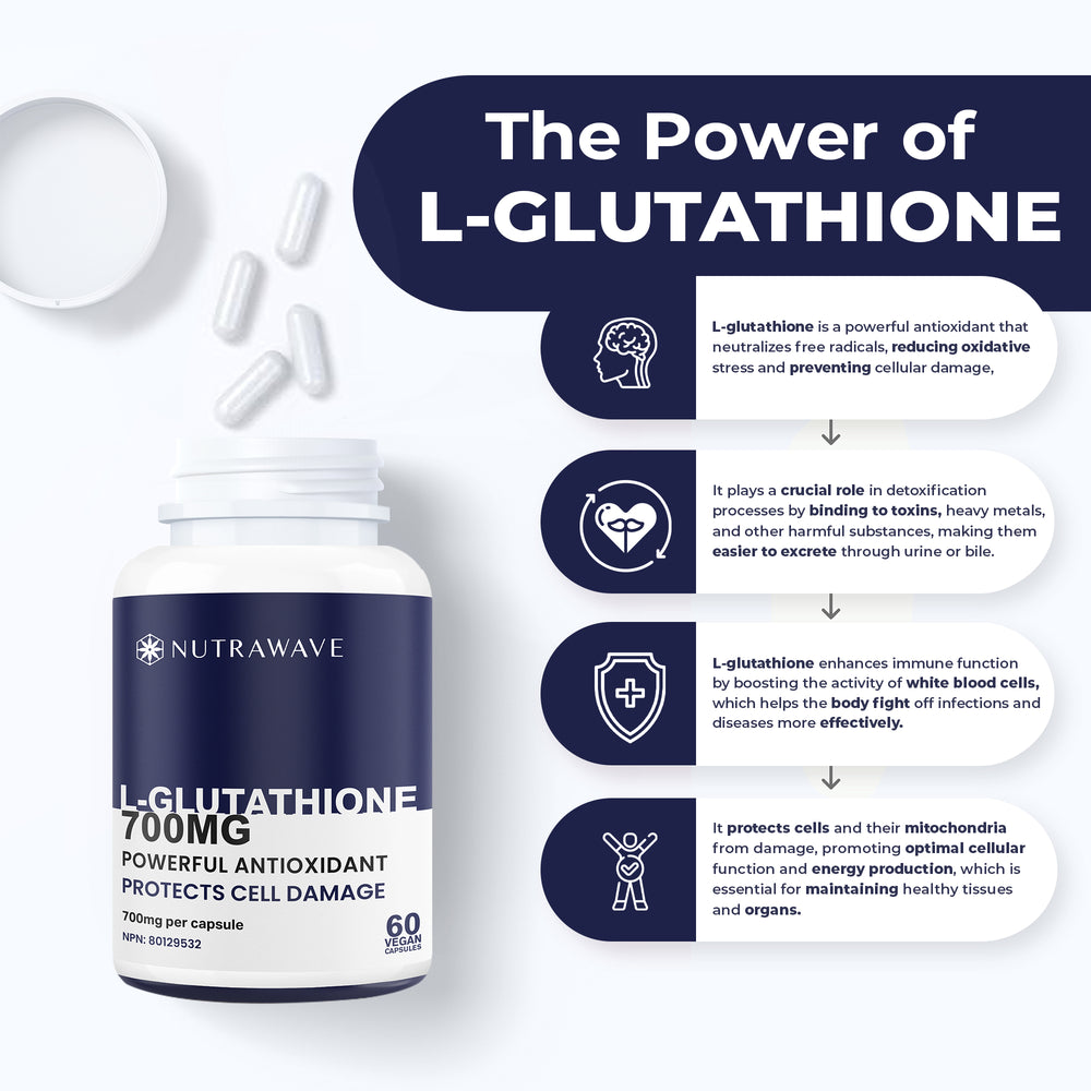 
                  
                    L- Glutathione Capsules - 700mg
                  
                