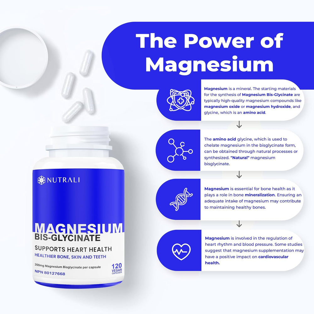 
                  
                    Magnesium Bisglycinate Chelated Capsules – 200mg
                  
                