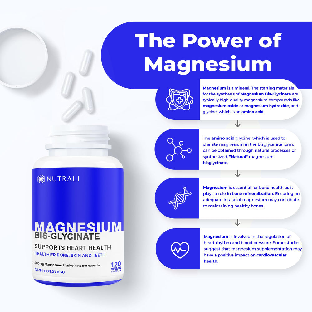 Magnesium Bisglycinate Chelated Capsules – 200mg