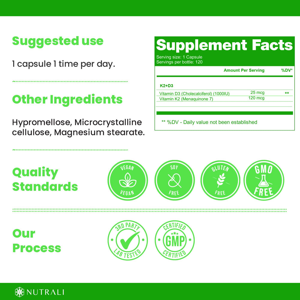 
                  
                    Vitamin D3 + K2 Capsules - 1000IU
                  
                