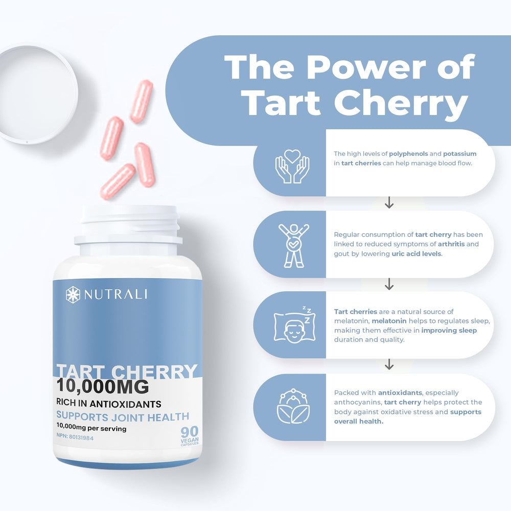 Tart Cherry Capsules - 10000mg