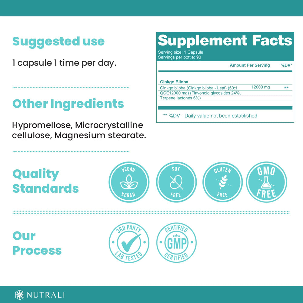 
                  
                    Ginkgo Biloba Capsules - 12000mg
                  
                