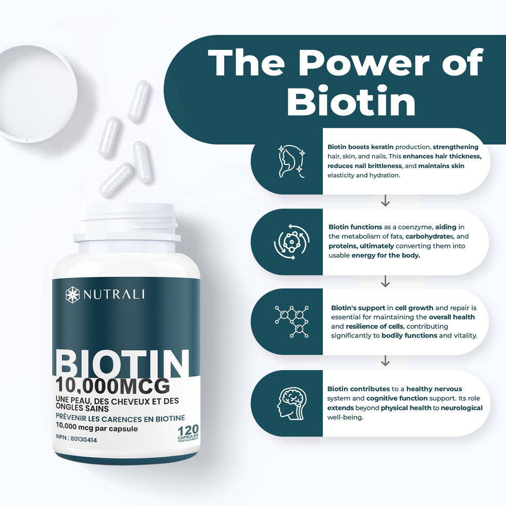 
                  
                    Biotin Capsules - 10000mcg
                  
                