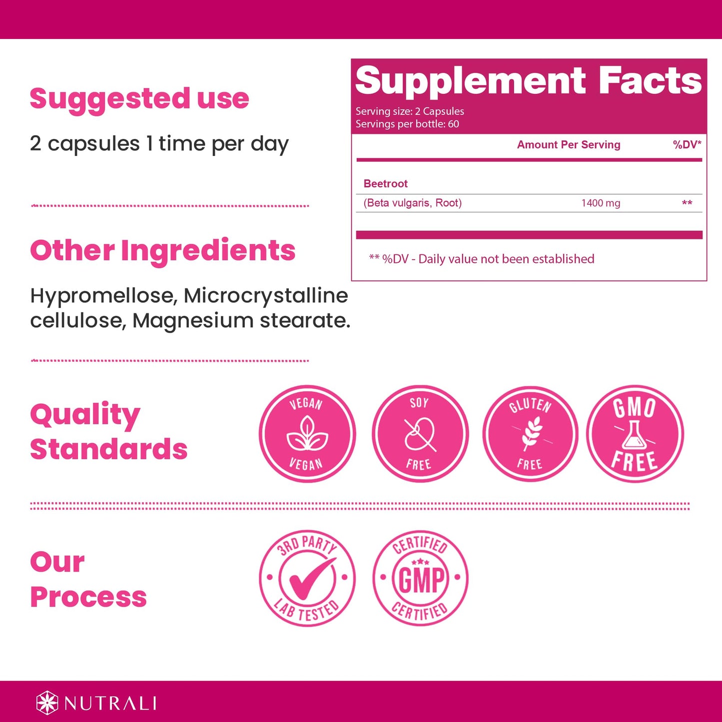 
                  
                    Organic Beetroot Capsules - 1400mg
                  
                