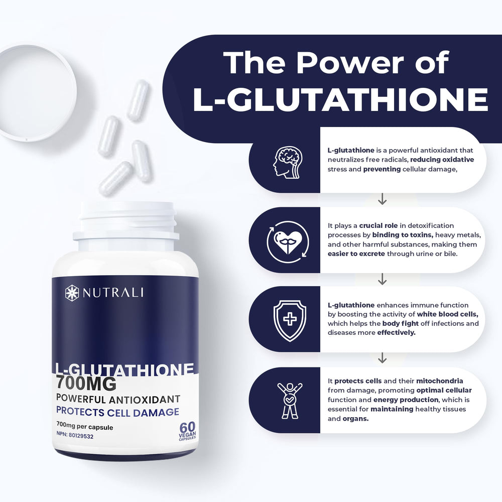 L- Glutathione Capsules - 700mg