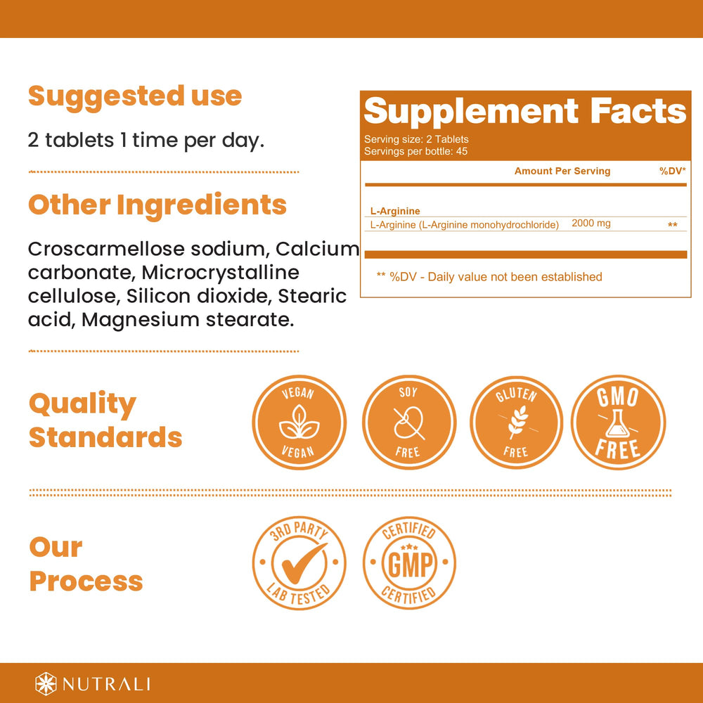 L- Arginine Capsules - 1000mg