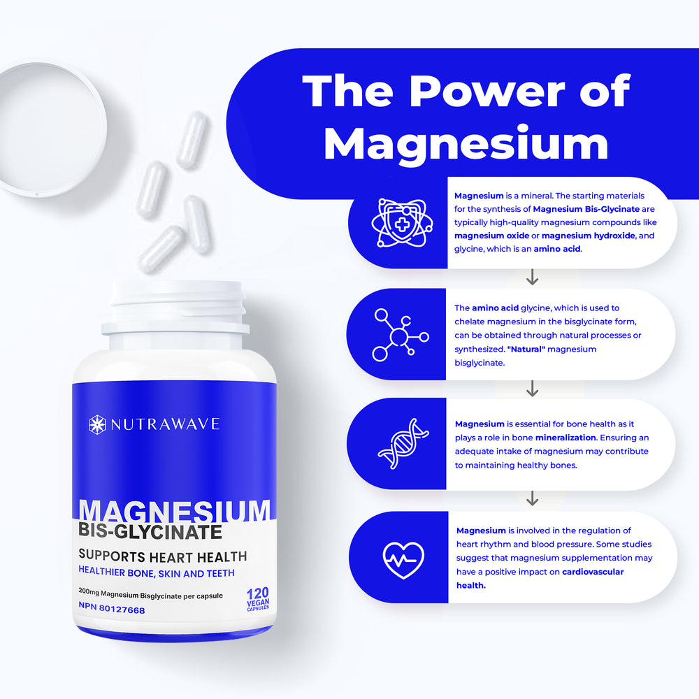 
                  
                    Magnesium Bisglycinate Chelated Capsules – 200mg
                  
                