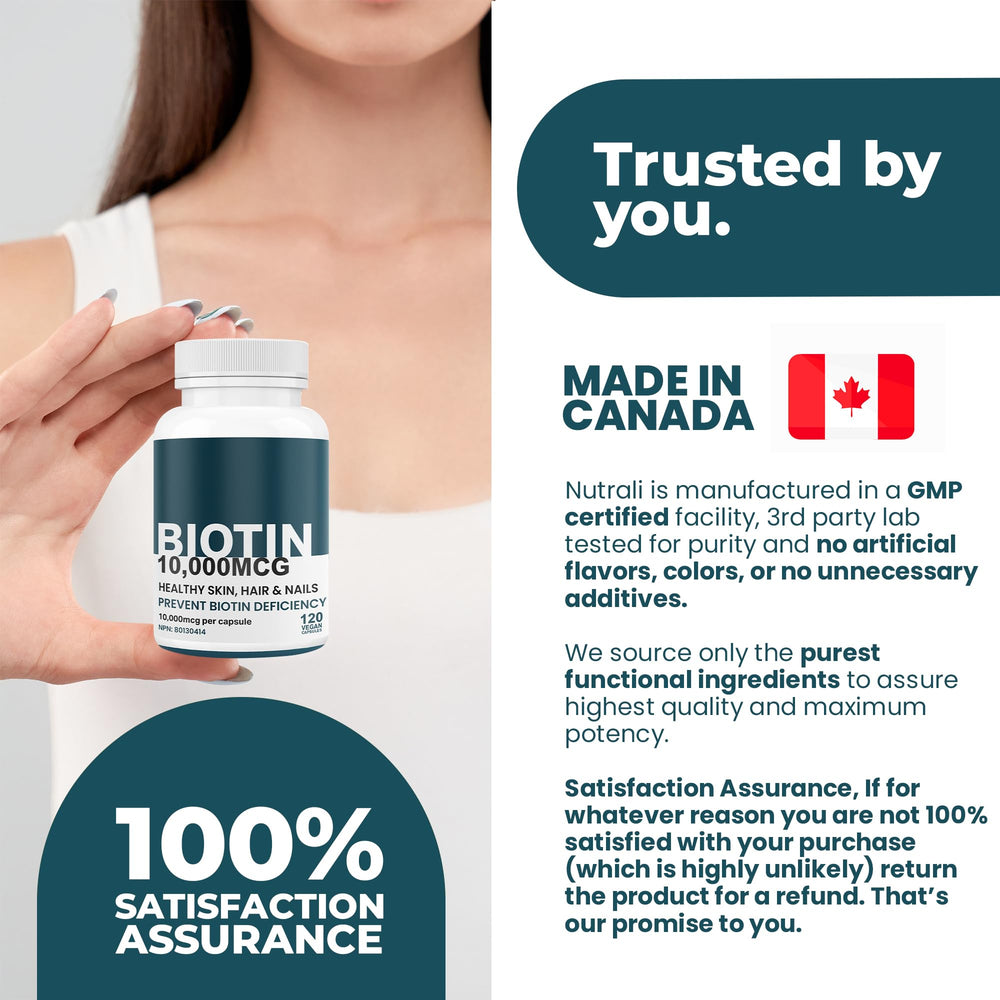 
                  
                    Biotin Capsules - 10000mcg
                  
                