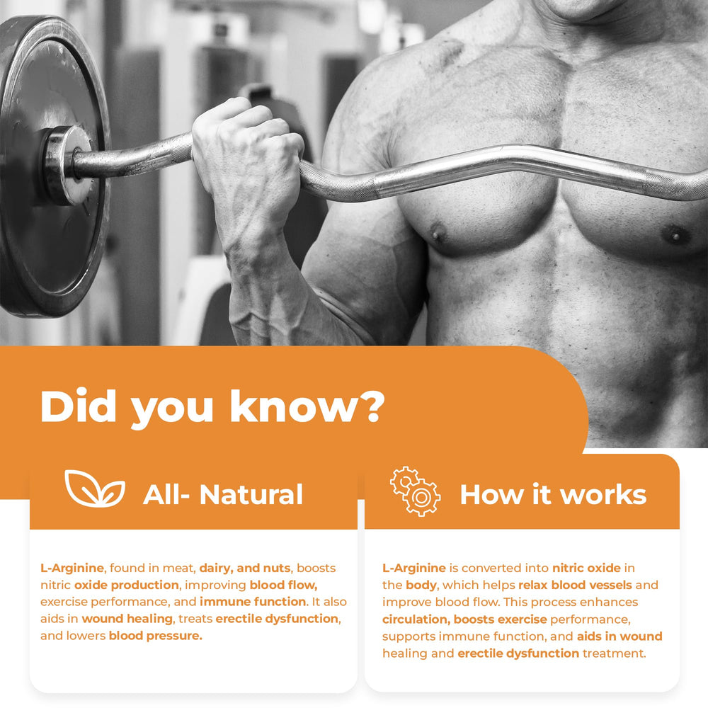 L- Arginine Capsules - 1000mg