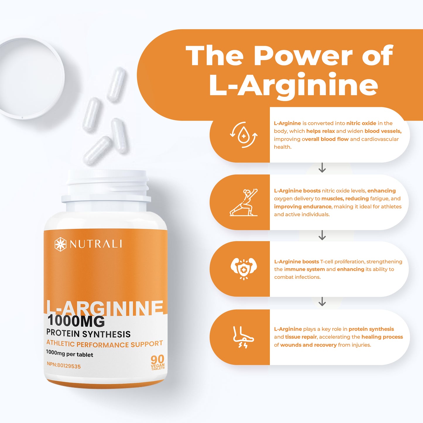 
                  
                    L- Arginine Capsules - 1000mg
                  
                