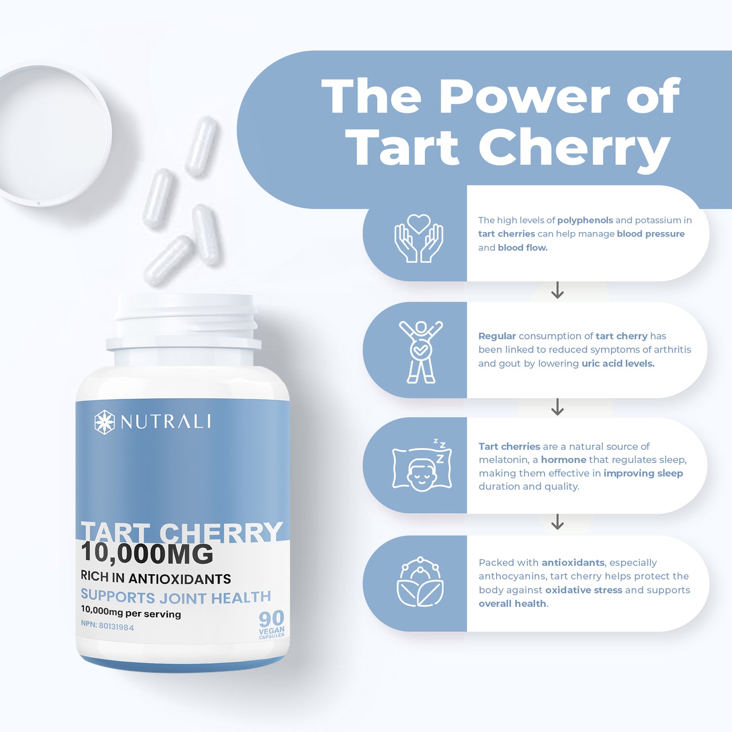 
                  
                    Tart Cherry Capsules - 10000mg
                  
                