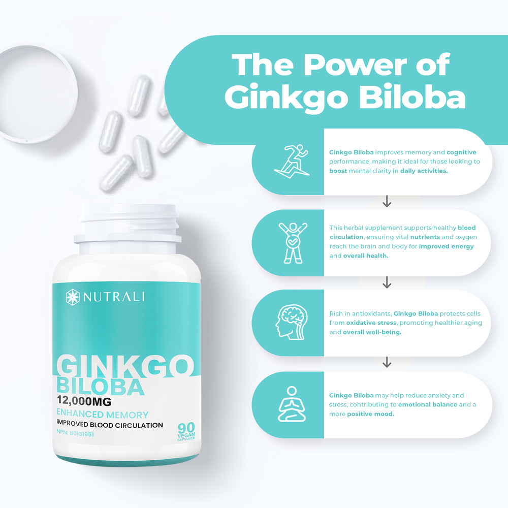 
                  
                    Ginkgo Biloba Capsules - 12000mg
                  
                